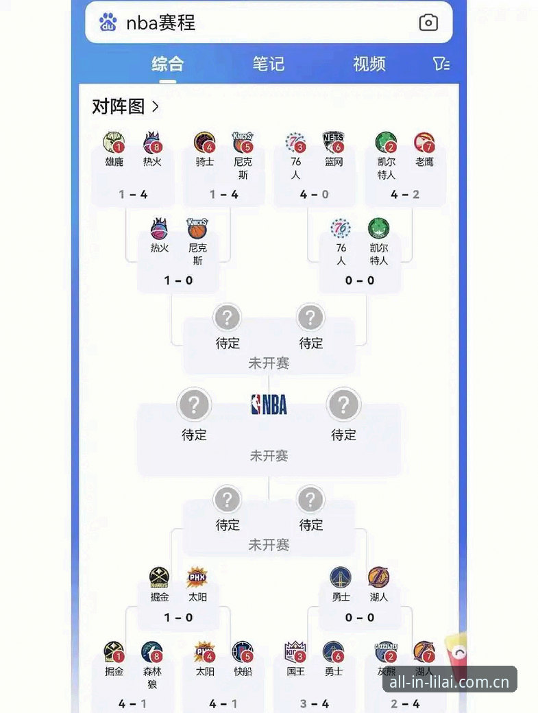 揭秘利来体育综合赛事数据评测：你看到的比分，可能只是冰山一角